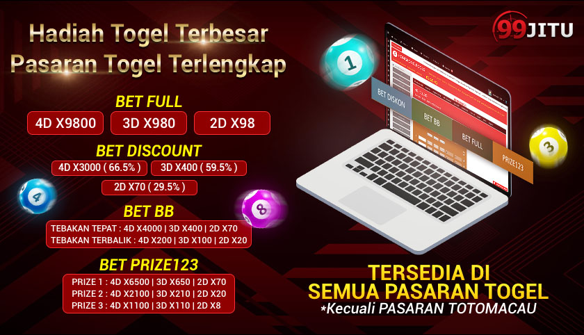 Situs Bandar Togel Online, Slot Online Dan Live Game Terpercaya